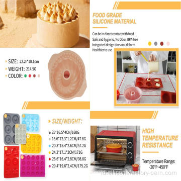 Cetakan kue bundar rilis cepat non-stick non-stick